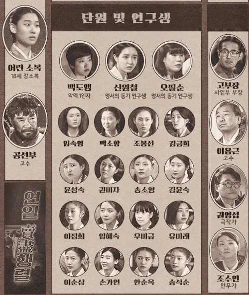 정년이 인물관계도2