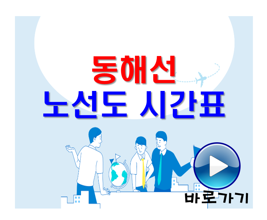 동해선