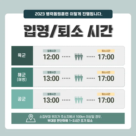 2025 예비군 훈련시간 변경 내용과 훈련비 정보 총정리_7