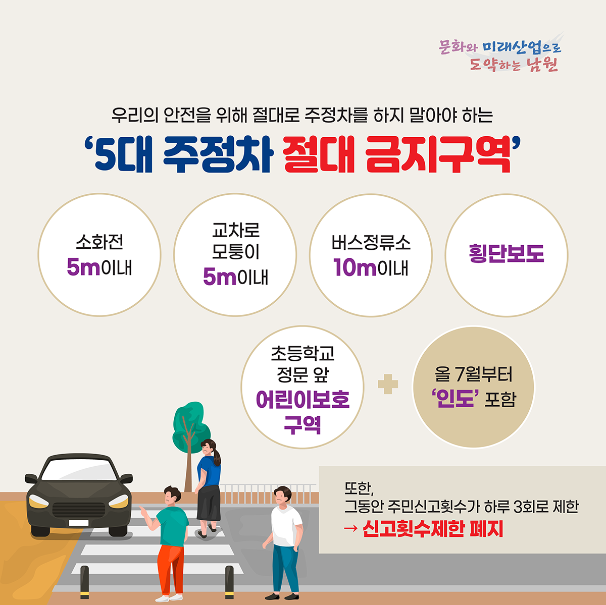 5대 주정차 금지구역