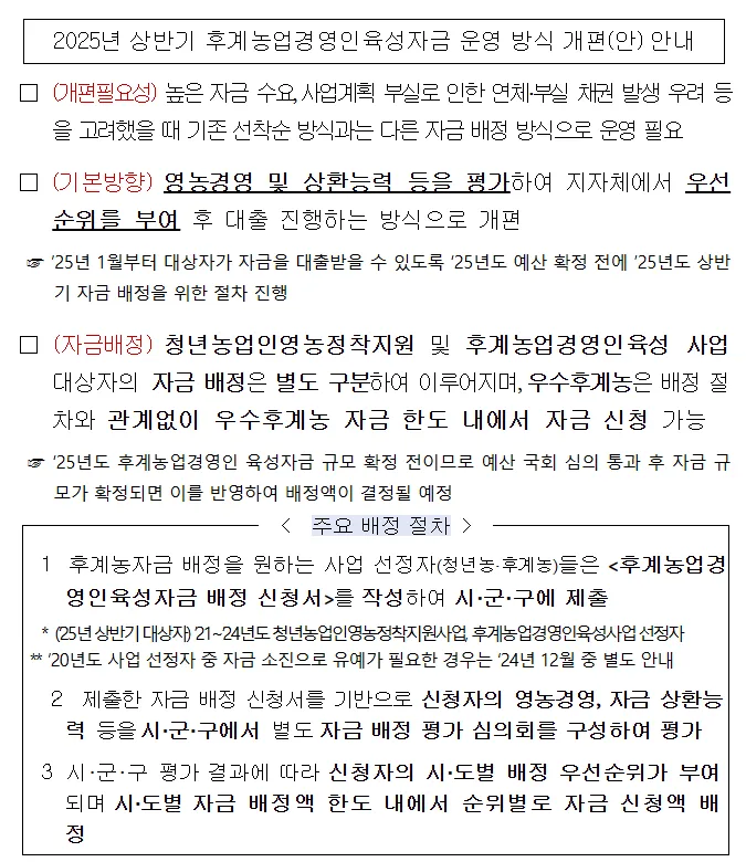 2025년 상반기 후계농업경영인 육성자금 운영방식 개편안