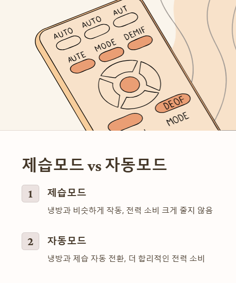 제습모드와 자동모드