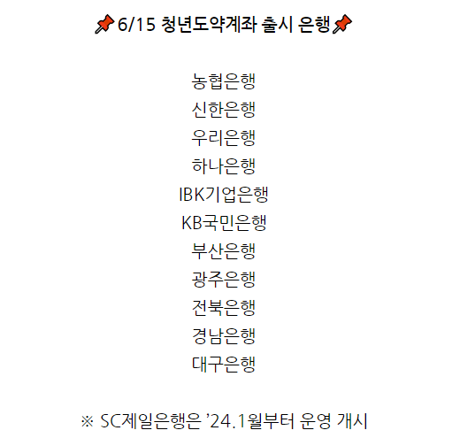 청년도약계좌 출시 은행