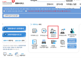 자녀가 취업하면 피부양자 자격은 자동 상실될까?