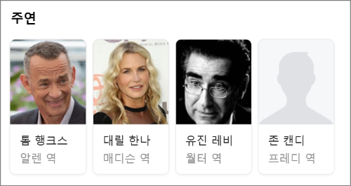 스플래쉬 주연배우들 이미지
