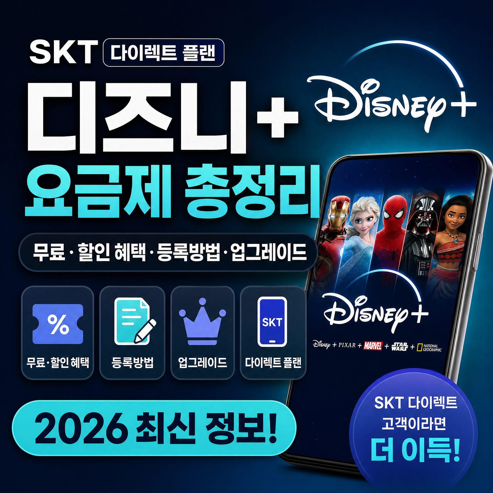 SKT 다이렉트 플랜 디즈니+ 요금제 총정리, 무료·할인 혜택·등록방법·업그레이드 (2026)