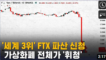 FTX 파산 신청