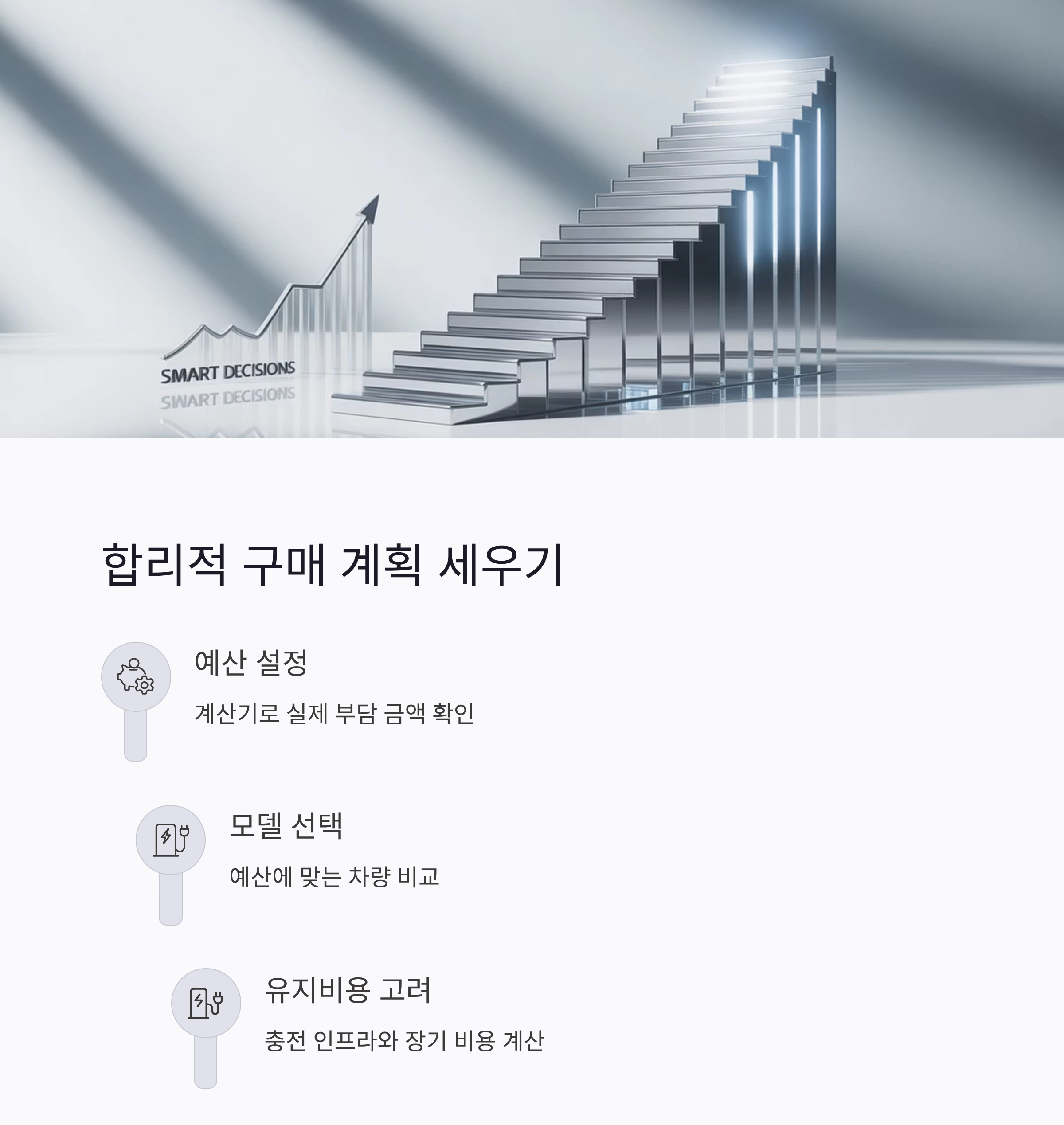 2025 전기차 실구매가 계산기 사용법: 보조금&middot;세금 복잡함 끝!