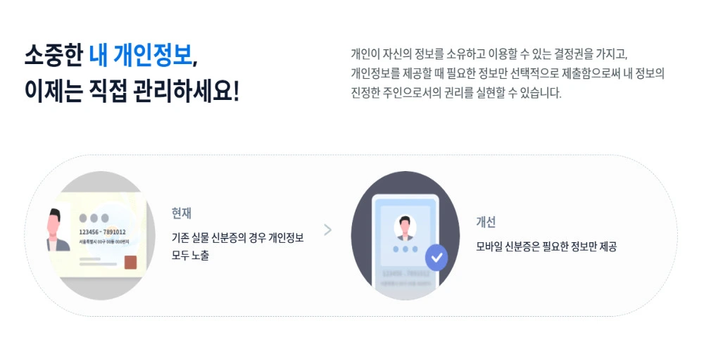 정부24 모바일 신분증 발급 (재발급) 방법