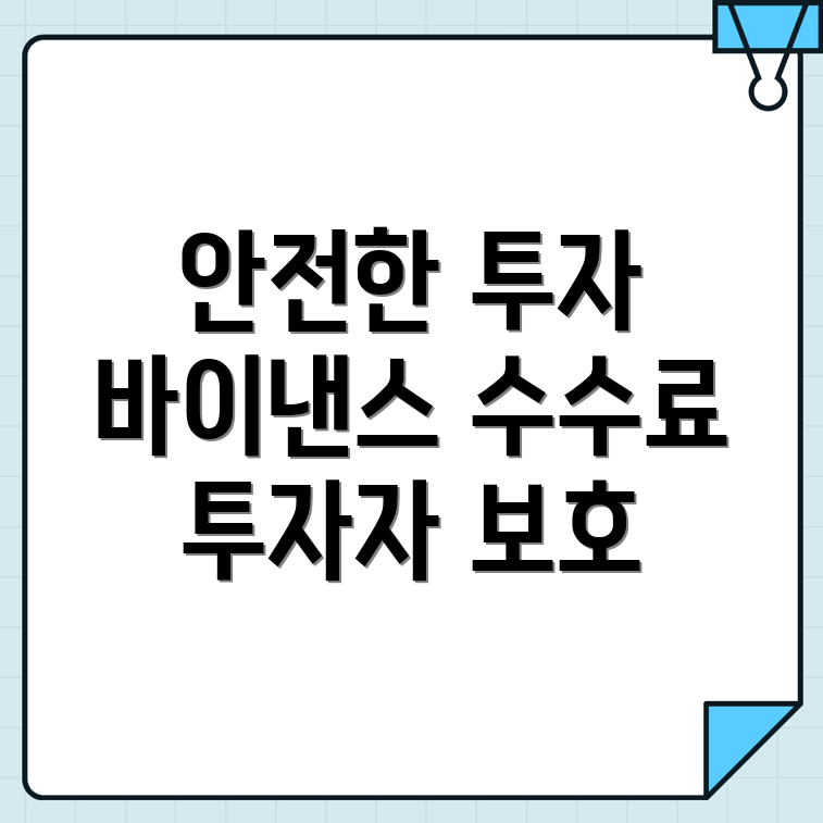 바이낸스 선물 수수료