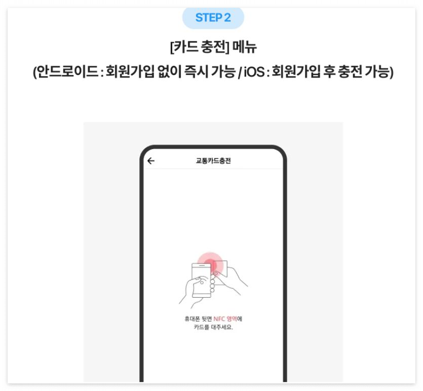 하이플러스카드 모바일 충전방법