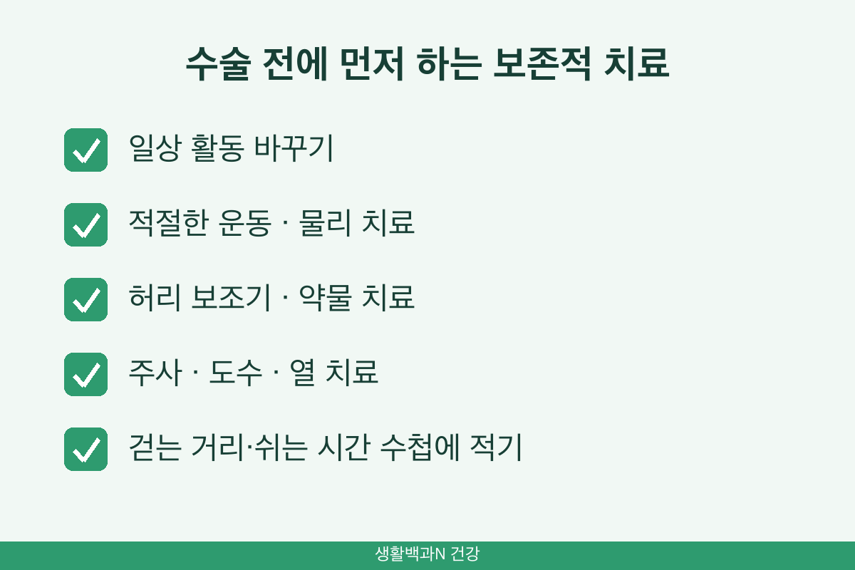 척추관협착증 보존적 치료 운동 물리치료 보조기 약물 걷는 거리 기록