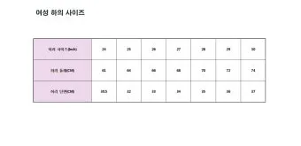 허리 32인치 몇cm 사이즈표는_22
