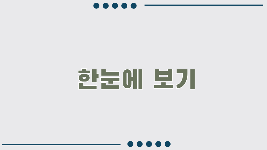 문화재 수리기술자, 시간을 되돌리는 마법사의 세계? - 한눈에 보기 문화재 수리기술자, 시간을 되돌리는 마법사의 세계? - 한눈에 보기