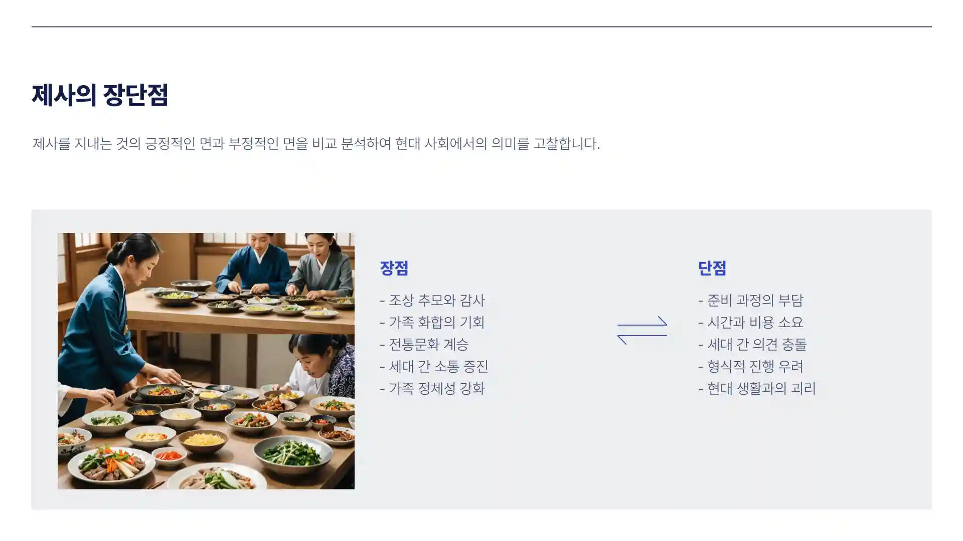 제사 지내는 순서 방법