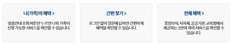 보조금24 혜택