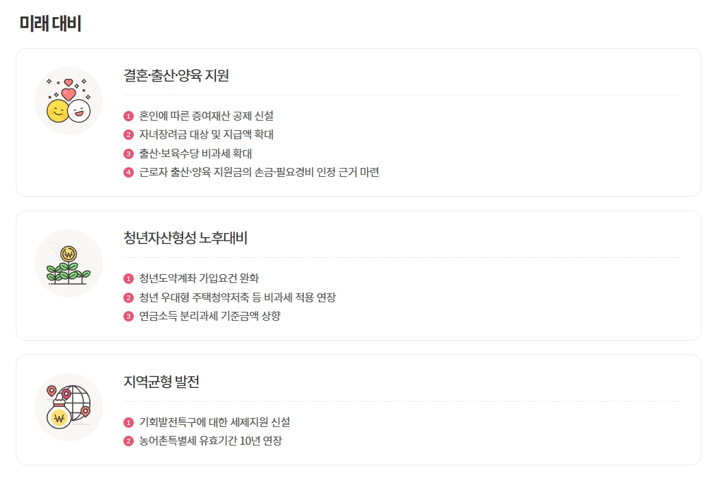 2023년 세법개정안