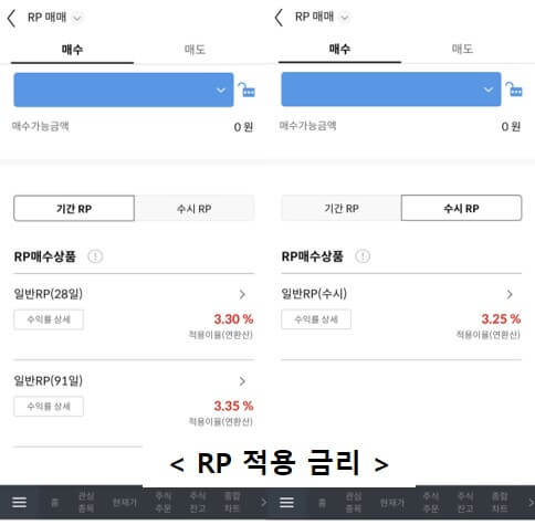 신한증권-RP-금리-비교