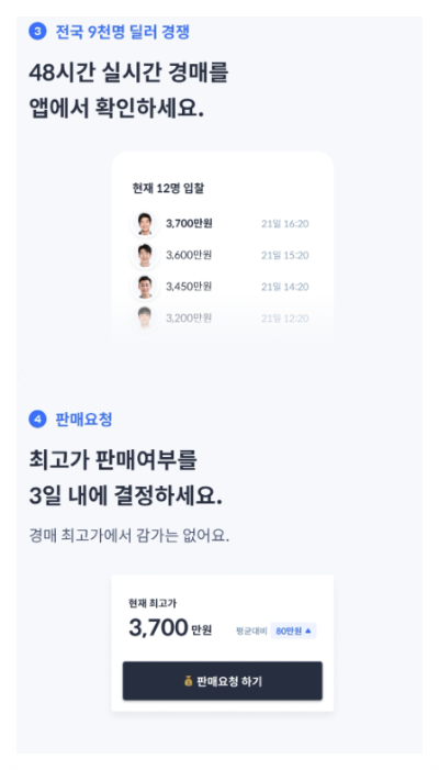 헤이딜러를 활용한 차량 시세 조회 방법 추천