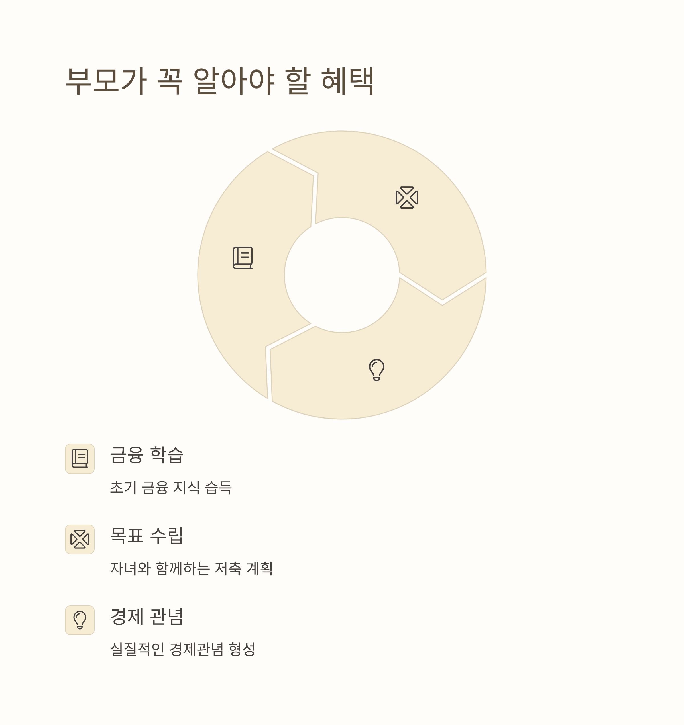 NH올원 TeenZ적금 신청 방법