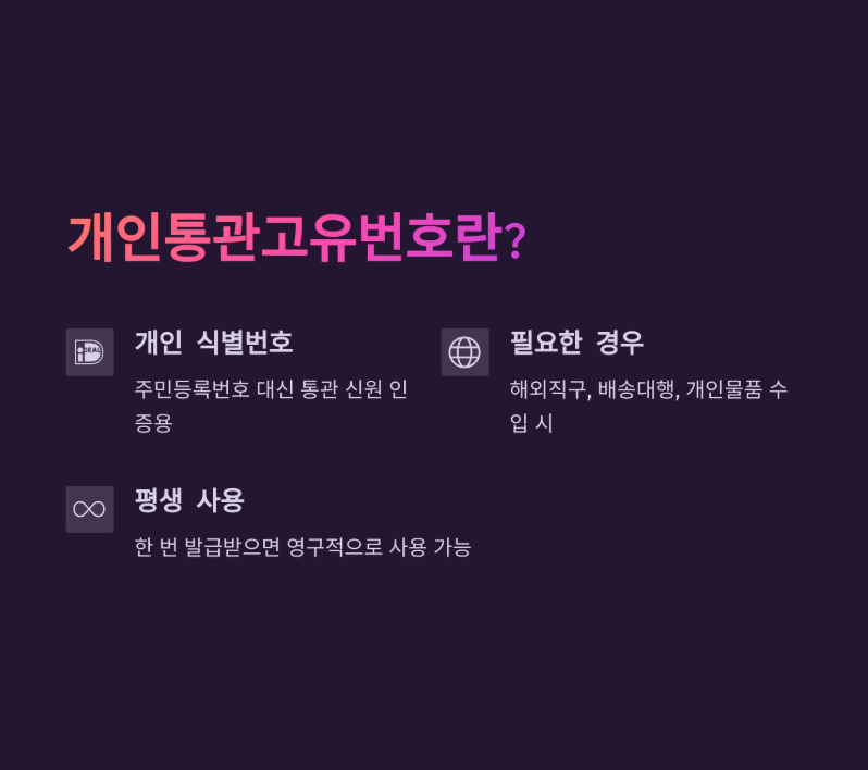 개인통관번호 발급 방법