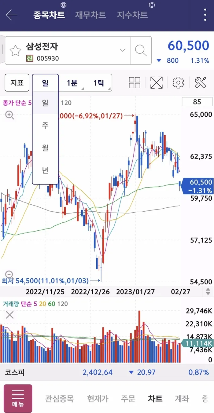 주식 투자 원리 기초_5