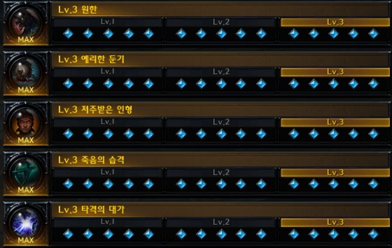 죽음의 습격 호크아이 각인