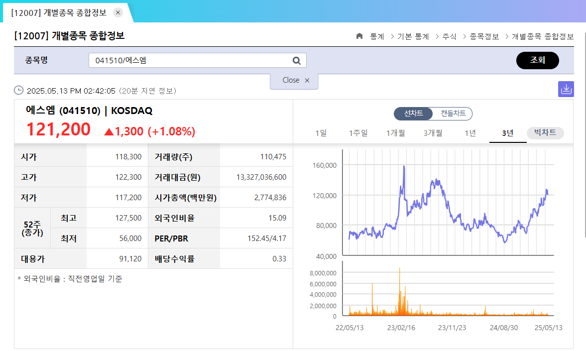이재명 정책과 관련주 문화예술공약