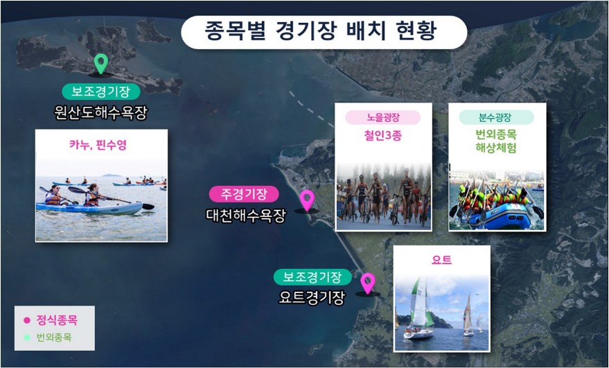 전국 해양스포츠 제전