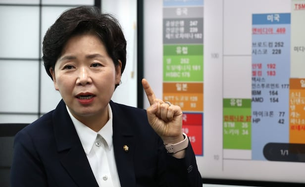 지난 17일 국회 의원회관에서 양향자 반도체산업 경쟁력 강화 특별위원회 위원장이 글로벌 산업 지형을 일목요연하게 정리한 그래프를 띄워놓고 반도체 산업의 중요성을 설명하고 있다. 야당 출신 의원이 여당 특위를 이끄는 것이 헌정사상 처음이어서 주목받고 있다./이덕훈 기자