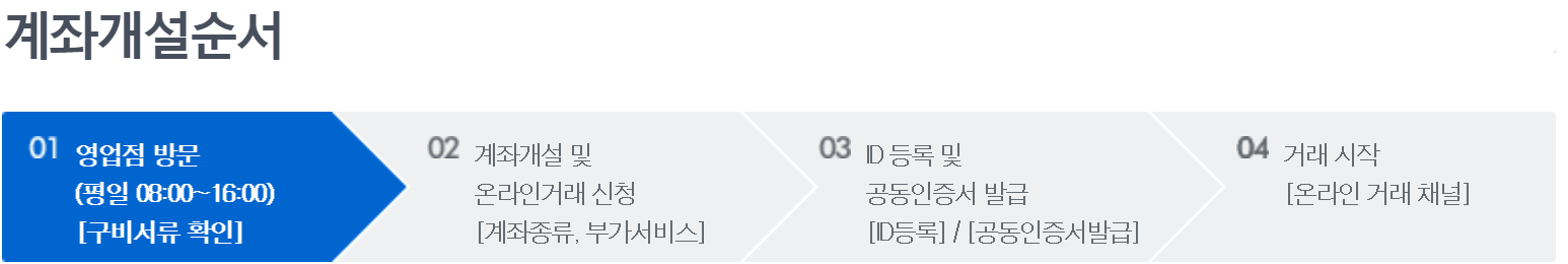 NH투자증권 미성년자 계좌개설