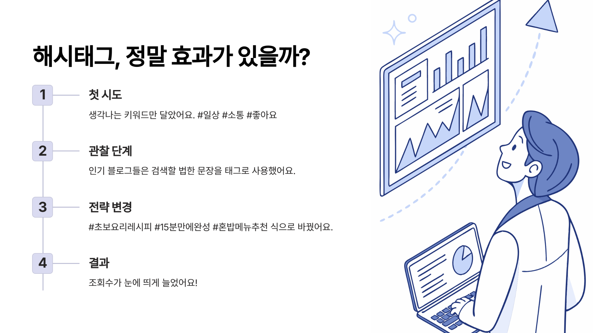 해시태그, 정말 효과가 있을까? (초보의 솔직한 경험담)