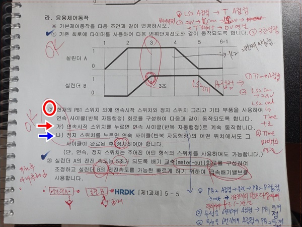 설비보전기사 응용문제 풀이