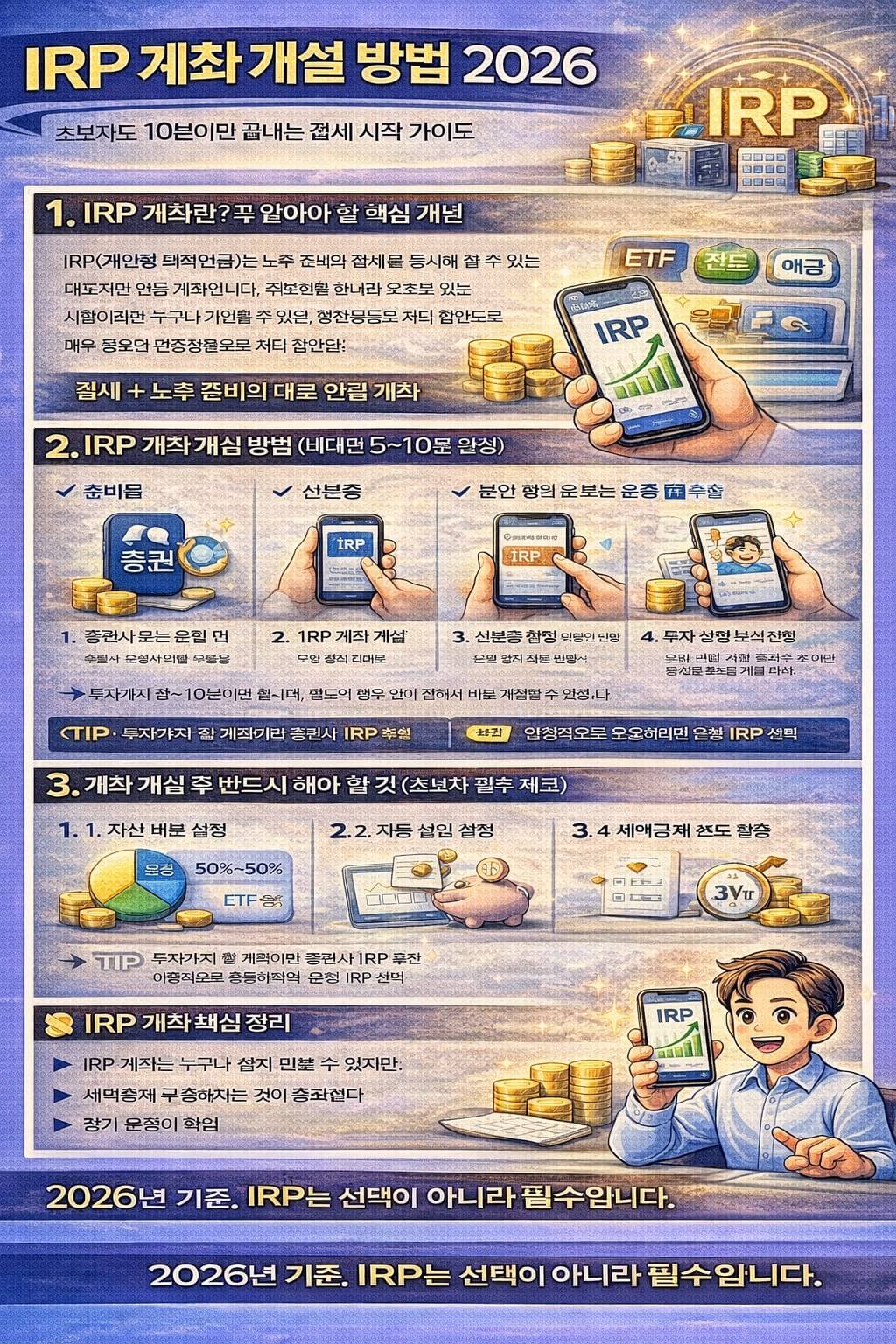 2026 IRP 계좌 개설 하는방법