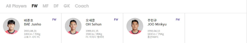 공격수 명단