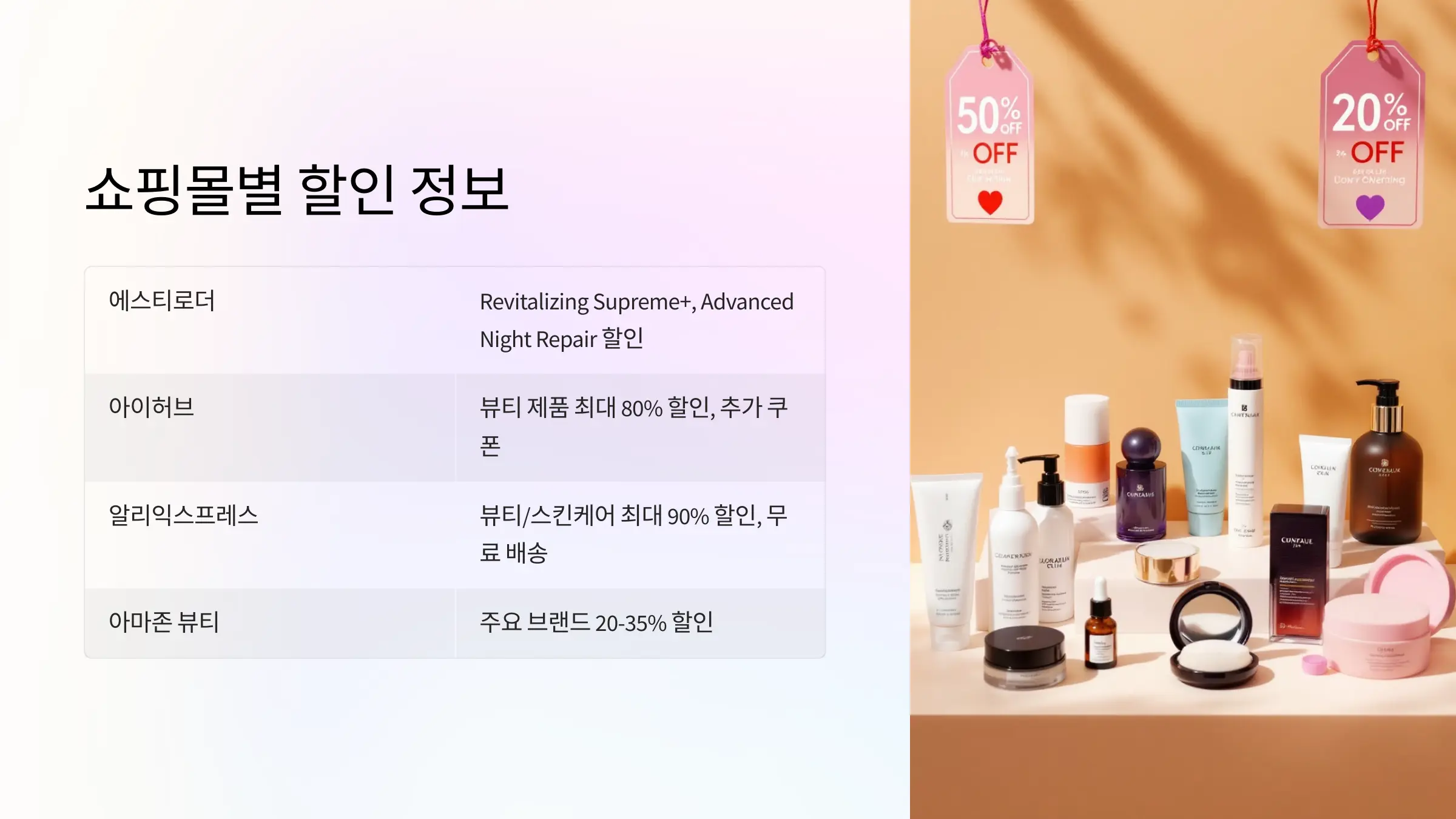 블랙프라이데이 의류 할인 브랜드 TOP 5: 올해 트렌드