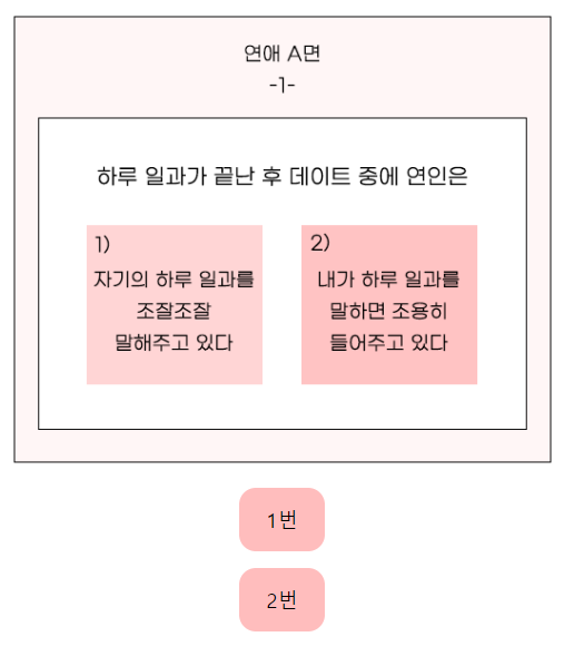 테스트잇 연애 사용설명서 테스트