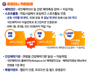 특튼머니 적립 방법