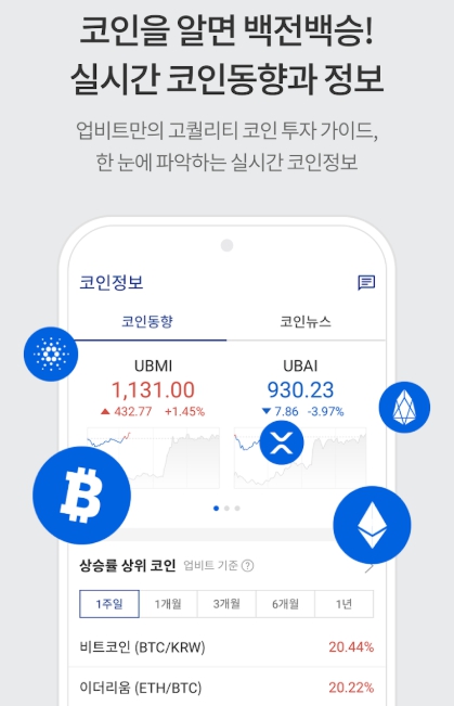 비트코인 거래방법 업비트 가입방법