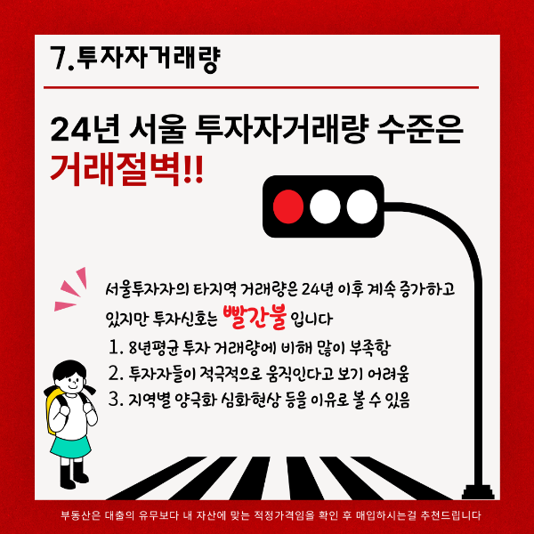 2024년 2분기 서울아파트 흐름확인