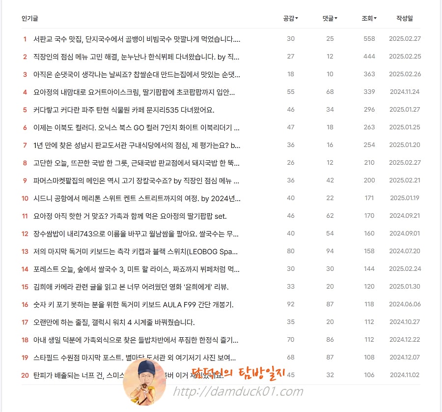 담덕이의 탐방일지 2025년 2월 인기 글
