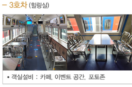 서해금빛열차-힐링실