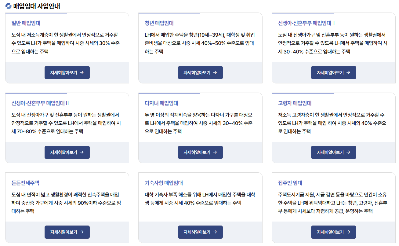 LH 매입임대사업 종류