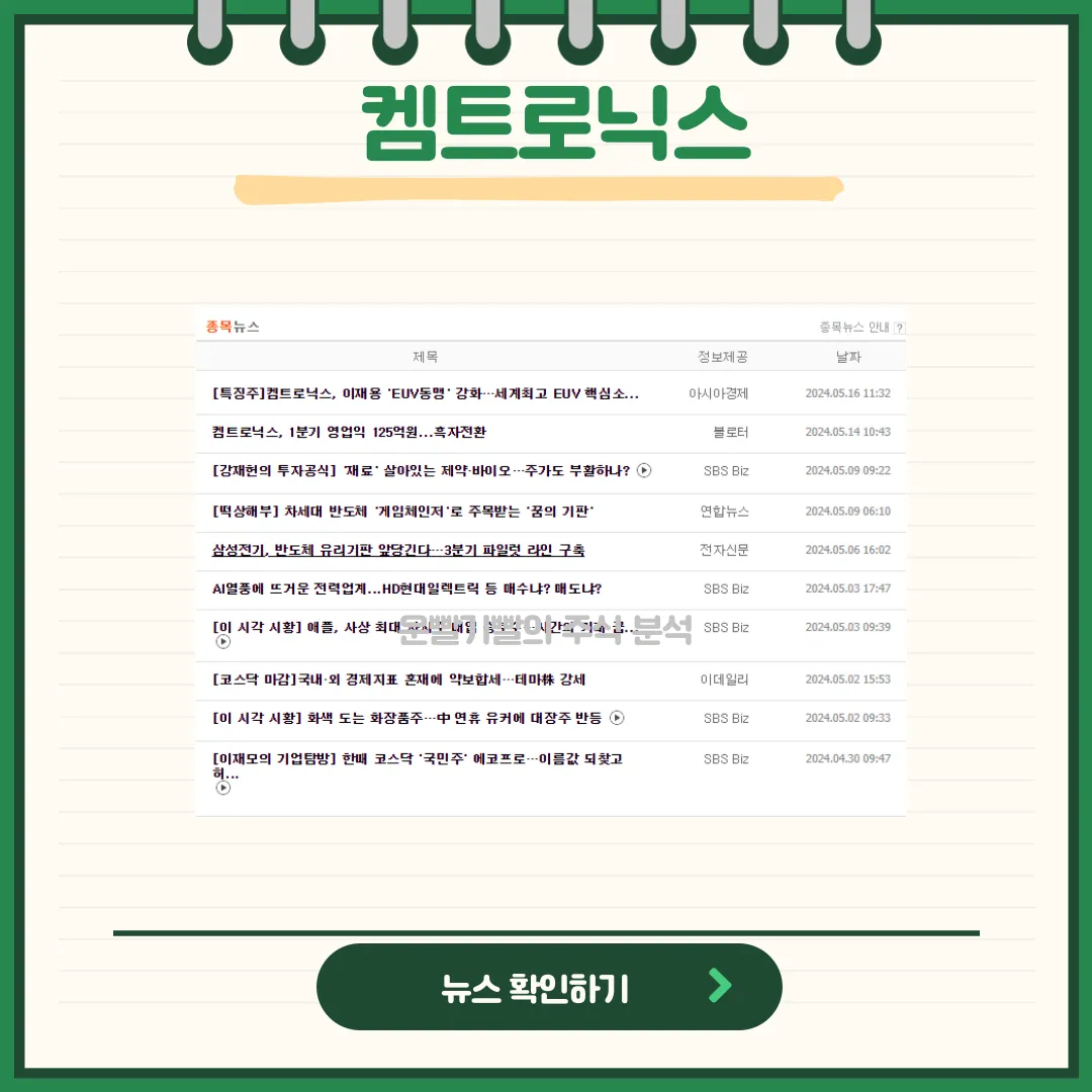 켐트로닉스 뉴스