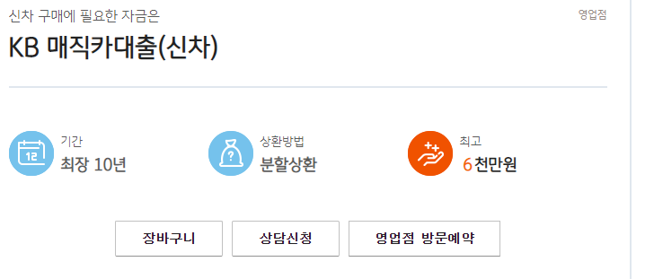 kb매직카대출 상품안내