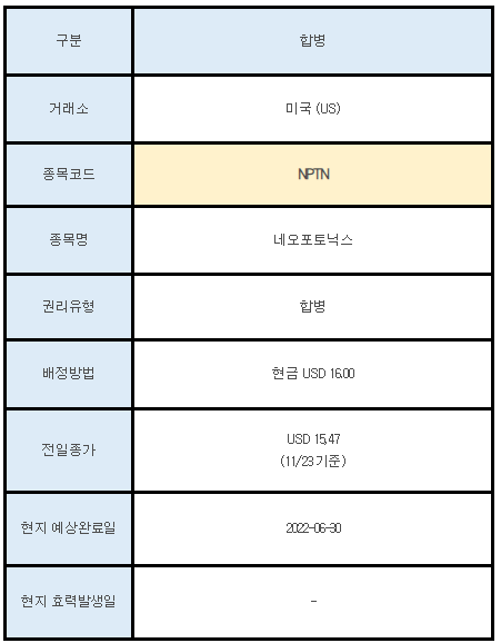 미국주식 합병 NPTN