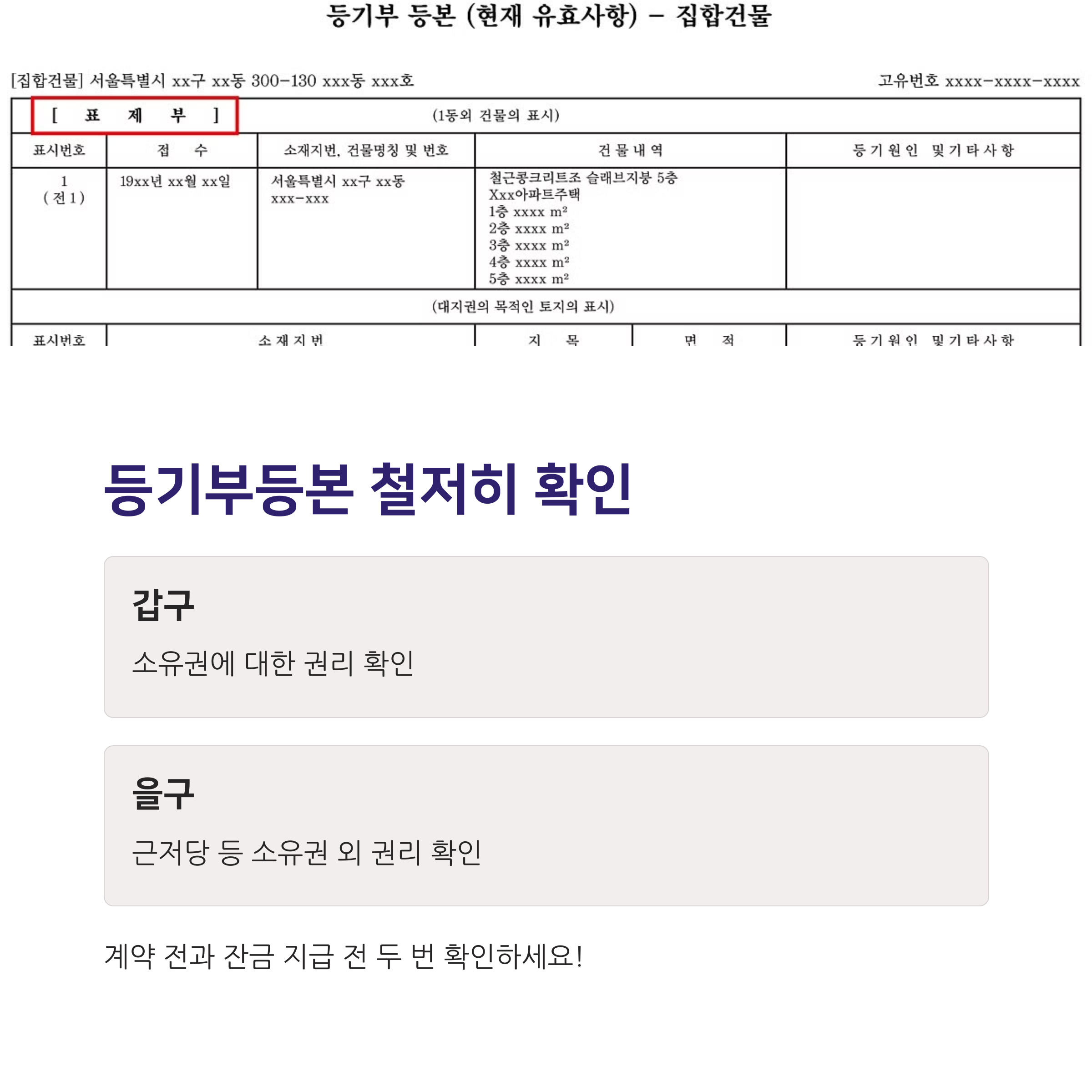 전세계약서 작성 시 필수 확인사항 10가지 완벽 정리 ❘ 보증금 안전하게 지키는 법