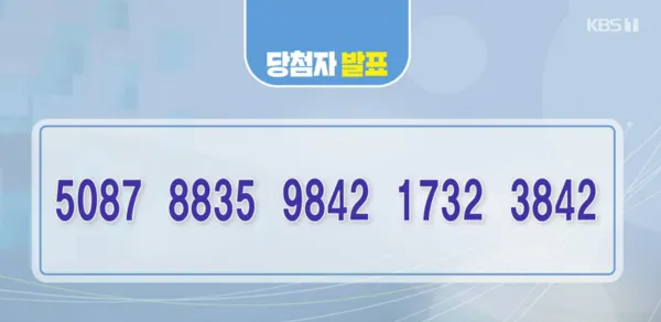 아침마당-돌발퀴즈-당첨자-전화번호