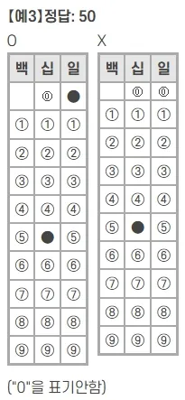 답안지 작성 예시