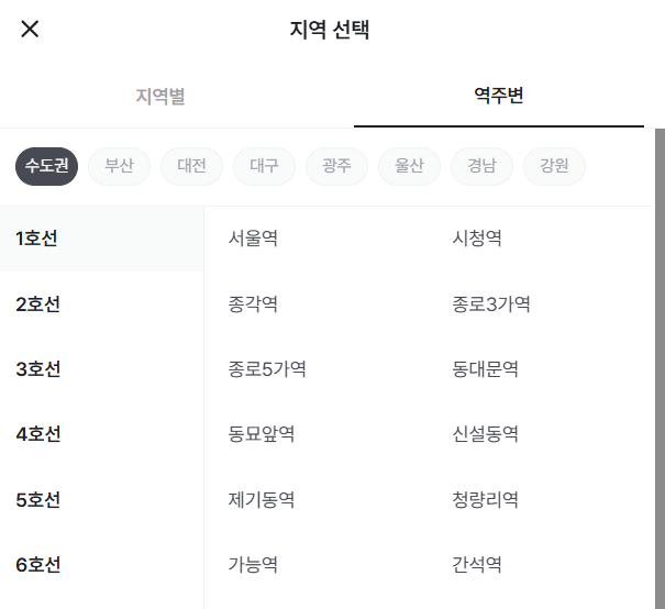 위고비 가격비교 방법